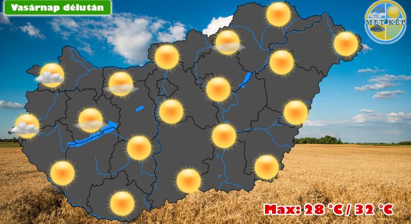 Igazi nyári idő lesz a hét utolsó napján!