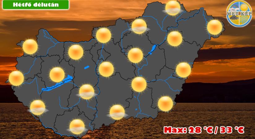 Nyári időben indul az új hét!