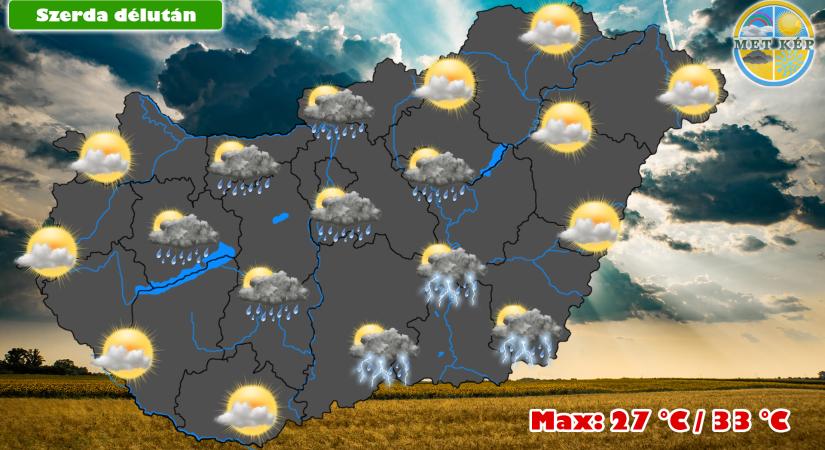 Nyári idő, elszórt záporral, zivatarral!
