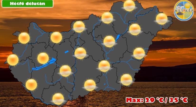 Tovább fokozódik a kánikula, sok napsütéssel, kevés felhővel!