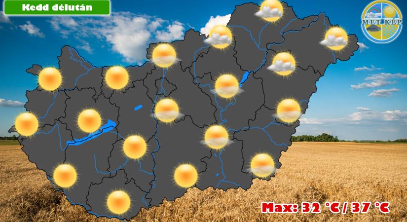 Kedden is marad a hőség, északkeleten lehet zápor, zivatar!