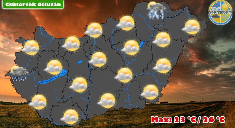A nyár utolsó napján még előfordulhat egy-egy zápor, esetleg zivatar!