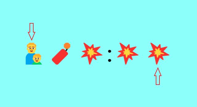 Napi feladat: Melyik film címét rejtik az emojik?