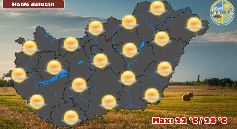 Késő nyárias, de szeles idővel indul az új hét!