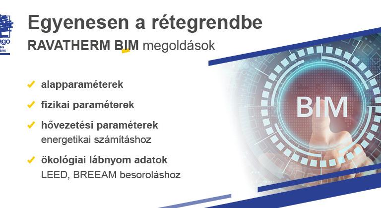 Ismerje meg a RAVATHERM XPS BIM megoldásait!