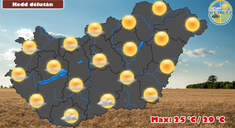 Hűvös hajnalok, nyárias nappalok!