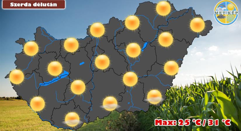 Továbbra is marad a szeptemberi nyár, szinte zavartalan napsütéssel!