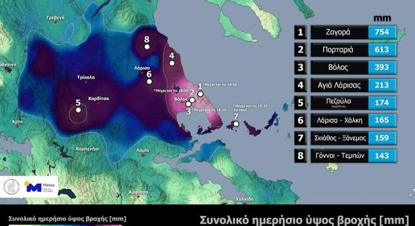 A mérések kezdete óta nem volt akkora eső Görögországban, mint kedden