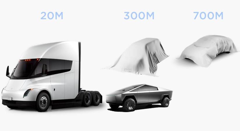 Cybertruck-szerű dizájnt kap a 9 milliós Tesla