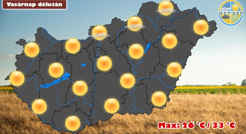 Vasárnap is marad a szeptemberi nyár!