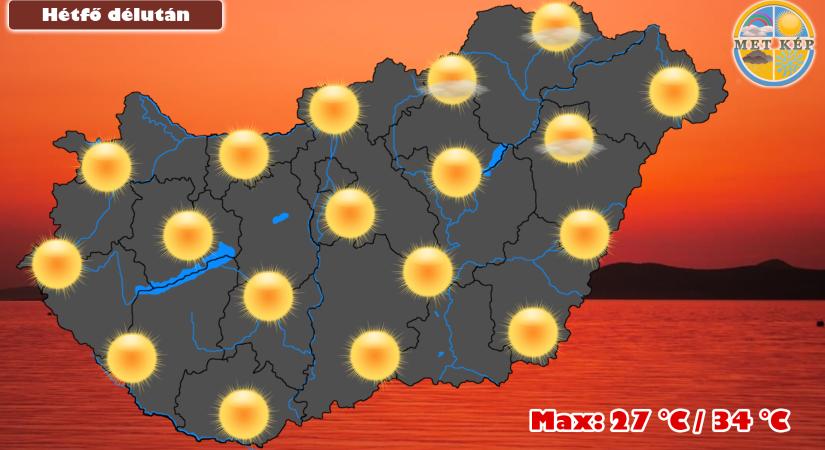 Marad a szeptemberi nyár, akár 34 fokot is mérhetünk!