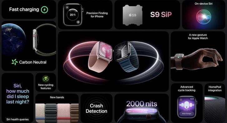Minden eddiginél zöldebb az Apple (és az Apple Watch is)