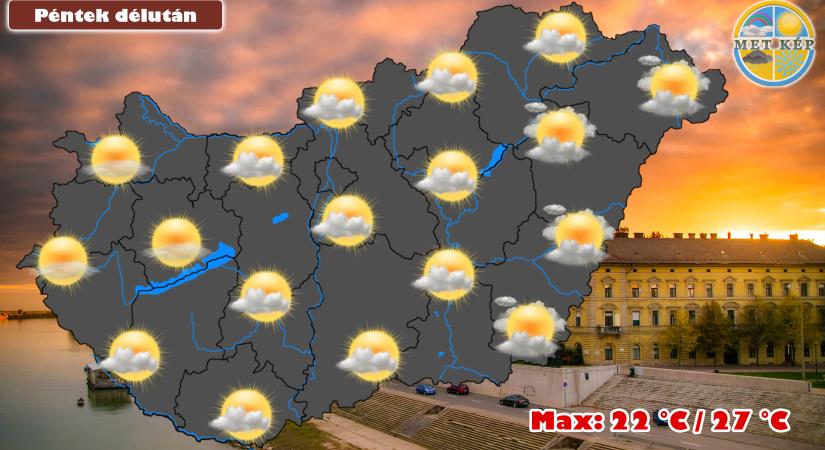 Napos, felhős péntek, helyenként futó záporesővel!