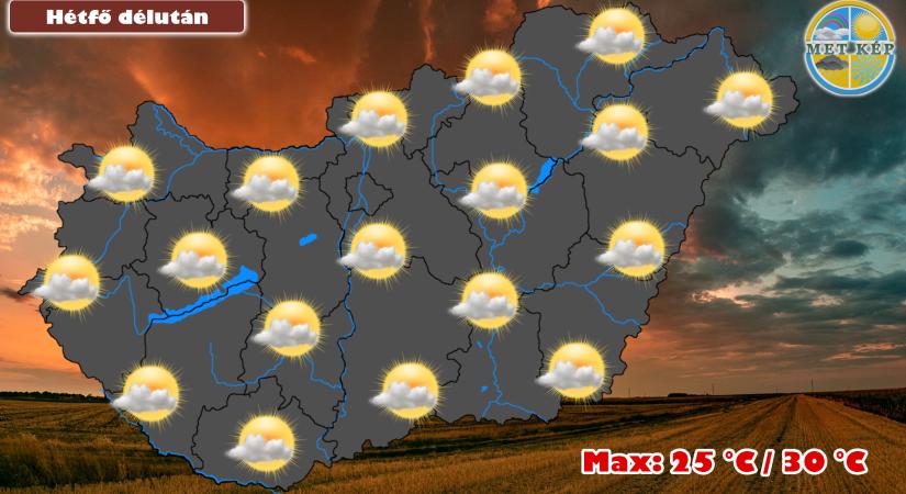 Késő nyárias idővel indul a hét, majd kedden hidegfront érkezik!