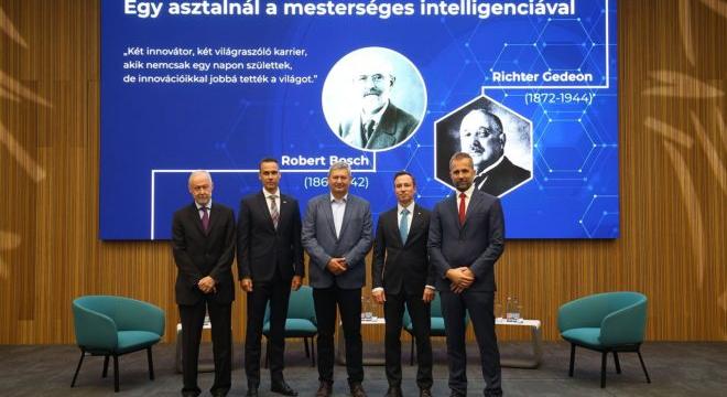 BoschRichter Innovátorok Napja
