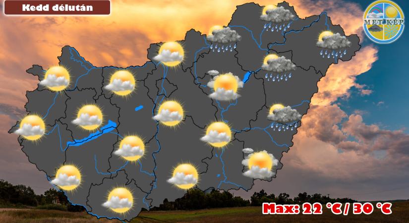 Hidegfront érkezik, elszórtan lehet záporeső, esetleg zivatar!