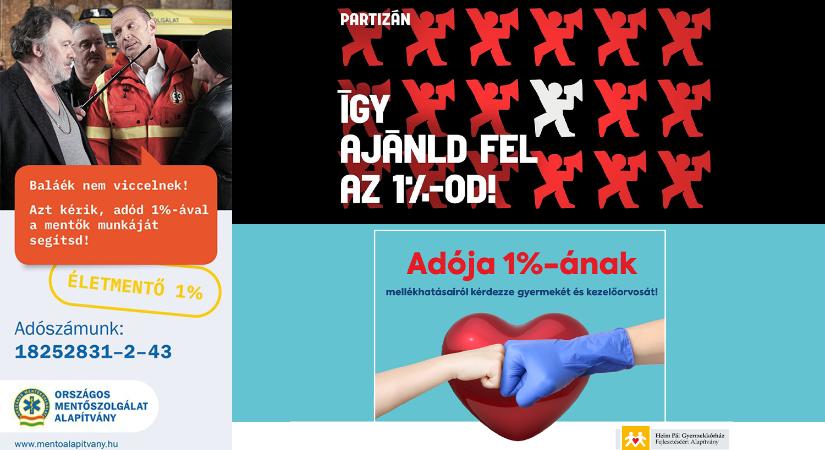 Mentősök, Heim Pál Gyermekkórház és Partizán – így alakult az szja 1% kedvezményezettek listája 2023-ban