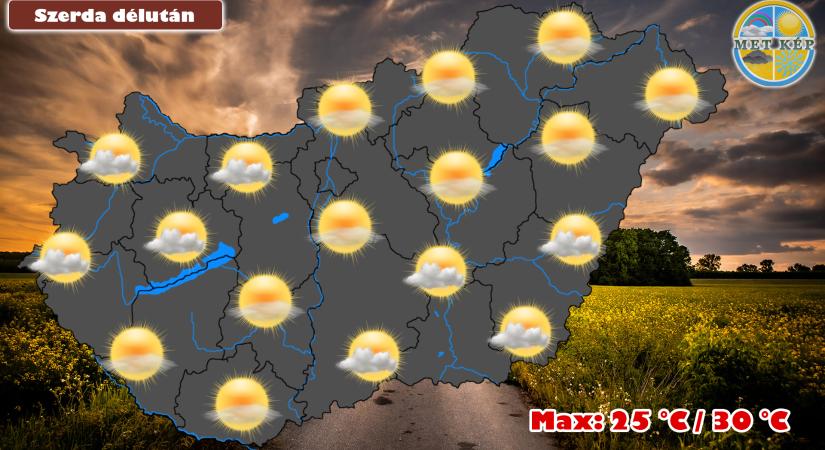 Késő nyári idő, sok napsütéssel és kevesebb felhővel!