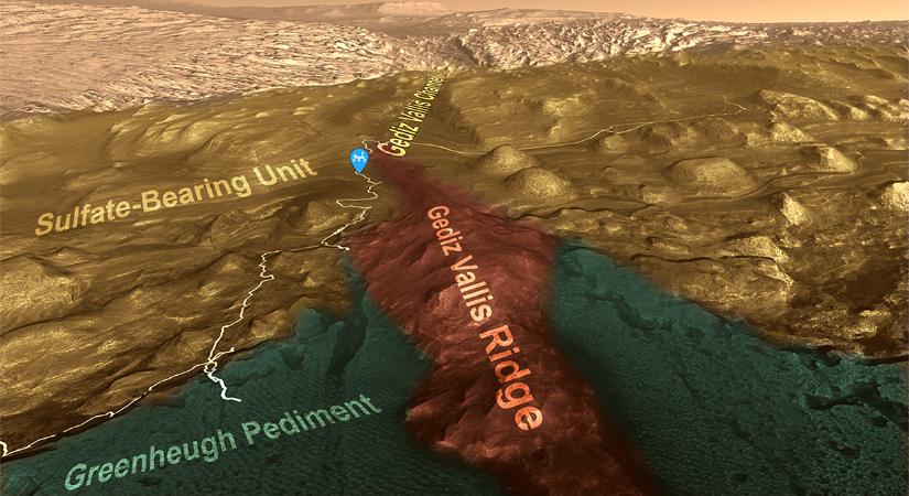 A Curiosity marsjáró szemével nézhetünk körül a Marson