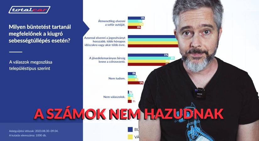 Jogsit elvenni, gyalogolj szegényen