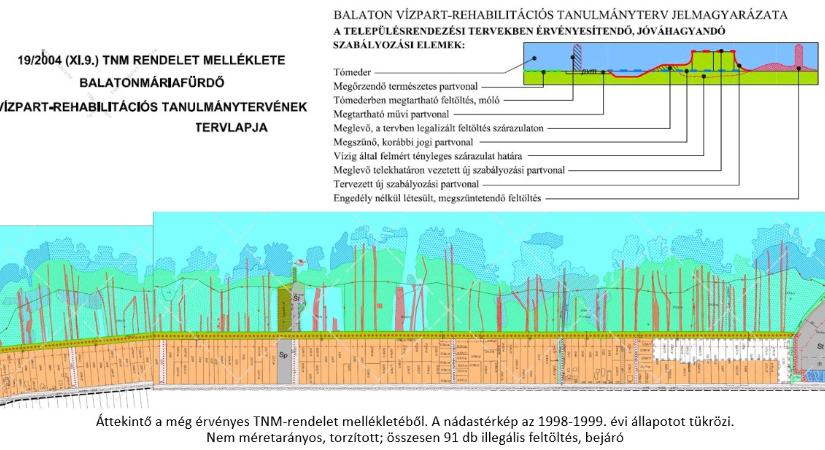 Stégháború: helyi tiltakozók állításait cáfolja a szakértő – I. rész