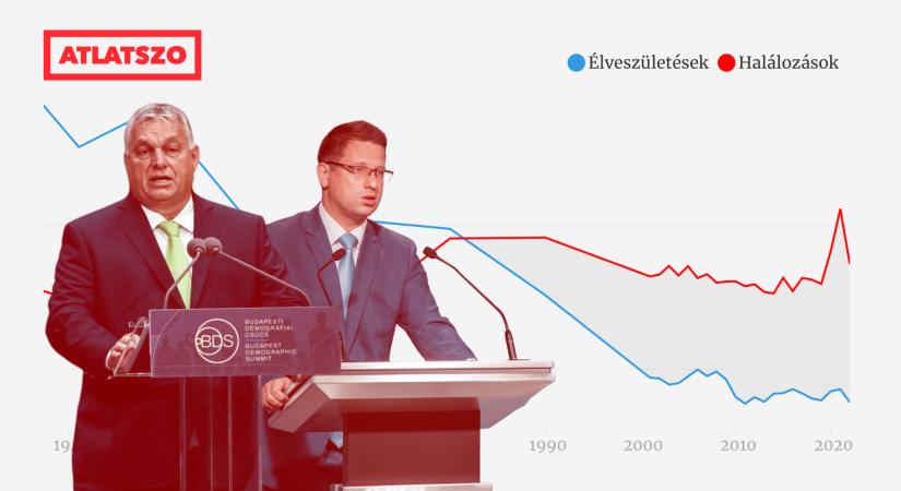 Ami a Demográfiai Csúcson nem hangzott el: a családpolitika ellenére is rohamosan fogy a népesség