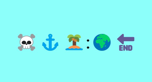Napi feladat: Melyik film címét rejtik az emojik?