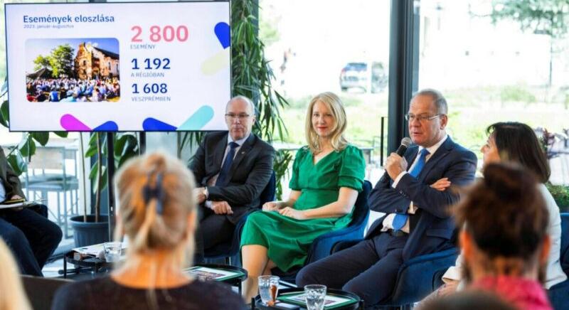 EKF: közel 2800 esemény zajlott eddig, a programok folytatódnak