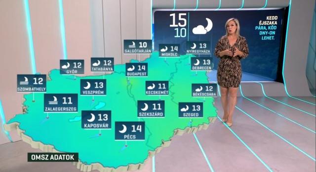 Időjárás 2023-09-26