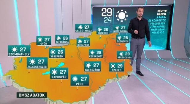 Időjárás 2023-09-28