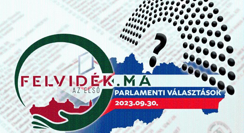 Előrehozott parlamenti választások 2023 – élő hírfolyam