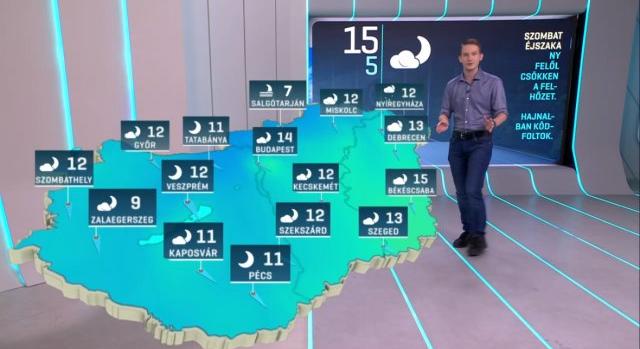 Időjárás 2023-09-30