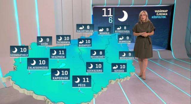 Időjárás 2023-10-01