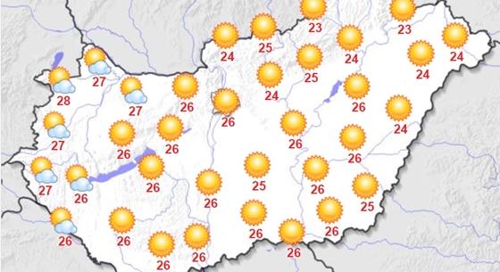 Kedden is otthon hagyhatja az esernyőt