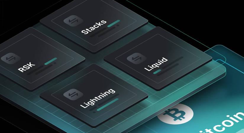 Melyek azok a Bitcoin Layer-2 megoldások – 2. rész