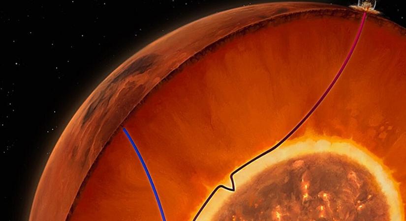 Titokzatos réteget fedeztek fel a Mars magja körül, és ennek köze lehet ahhoz, hogy a bolygó lakhatatlanná vált