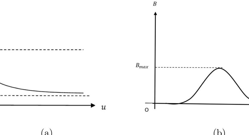 Matematikusok létrehozták a tömeges kihalás modelljét