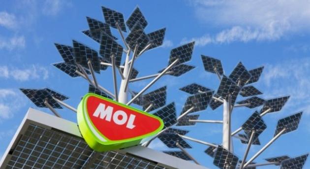 Megemelte éves eredmény-célkitűzését a Mol