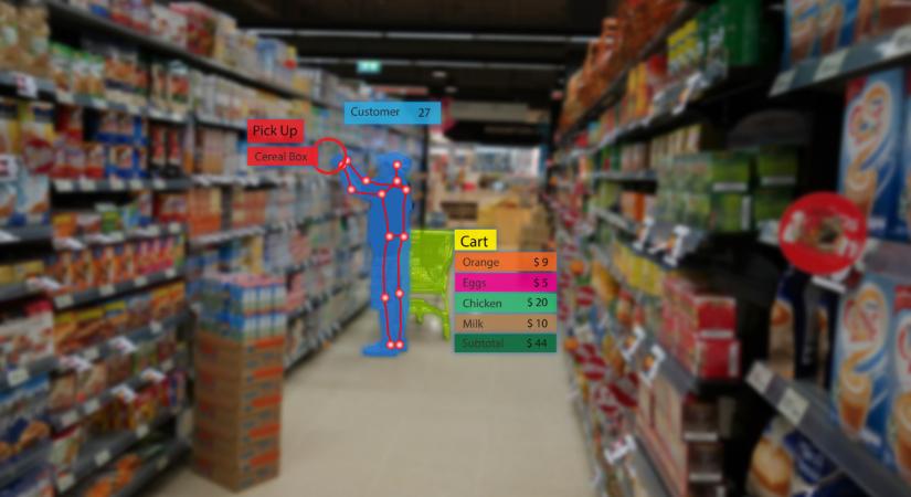 Ez lehet a Lidl legújabb csodafegyvere: észre sem vesszük, így bírnak majd rá a túlvásárlásra