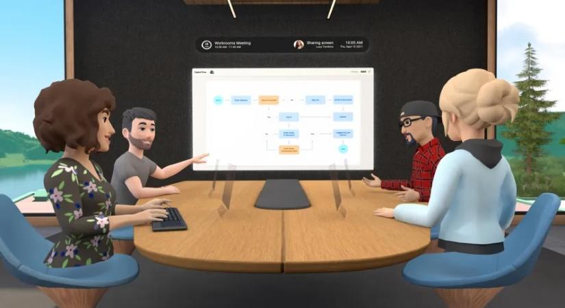 A mesterséges intelligencia a virtuális valóságban képes jelszavakat lopni az avatároktól