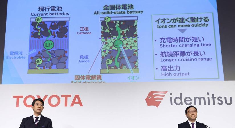 2030-ra sem lehet tömegtermék a Toyota szilárdtest-akkumulátoros technológiájából