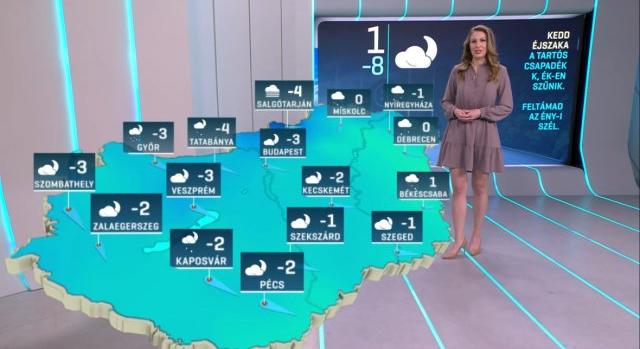 Időjárás 2023-11-28