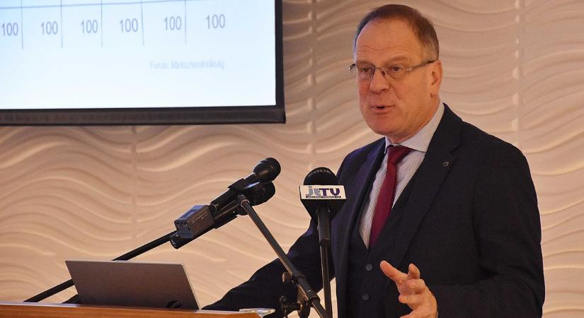 Jászsági és Szolnok környéki cégek vezetik a térség gazdasági toplistáját