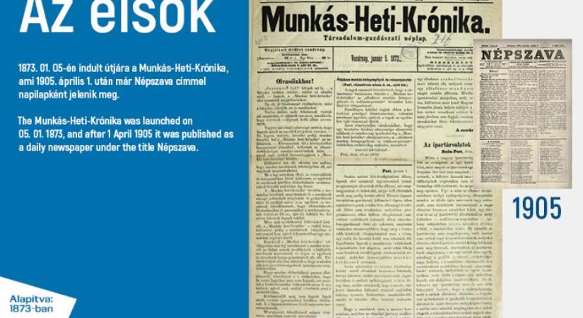 Az elsők – 150 éves a Népszava