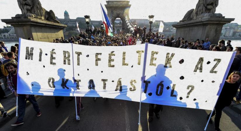 Friss felmérésben vizsgálták a szabadságjog érvényesülését az Unióban, Magyarország az utolsó helyen végzett