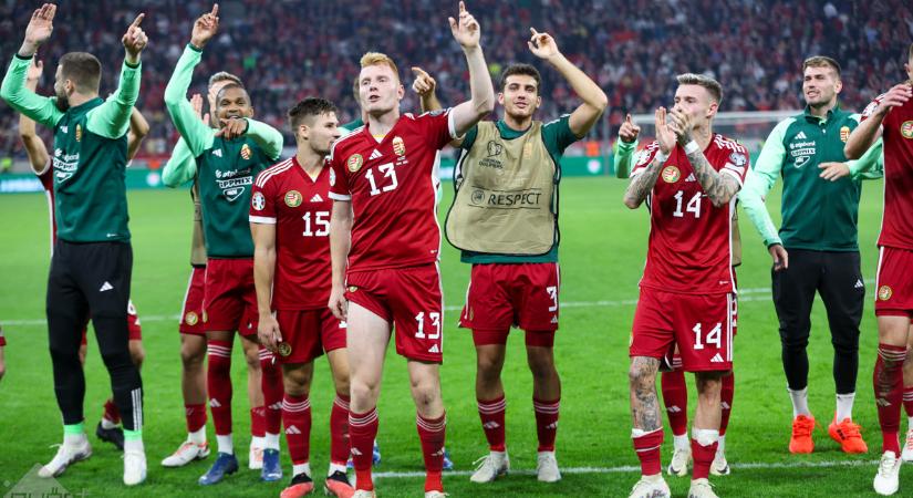 Három helyet lépett előre a világranglistán a magyar válogatott