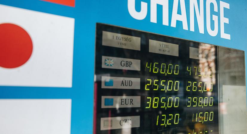 Eredményes reggelen van túl a forint
