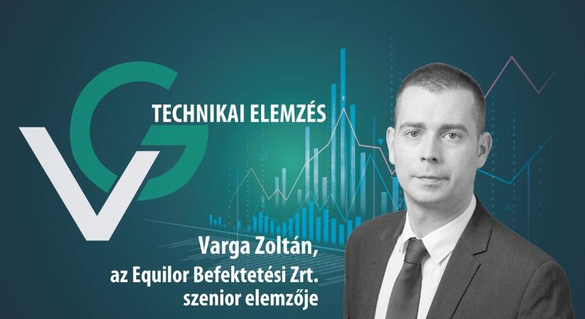 Lesz-e karácsonyi rali a BÉT-en?