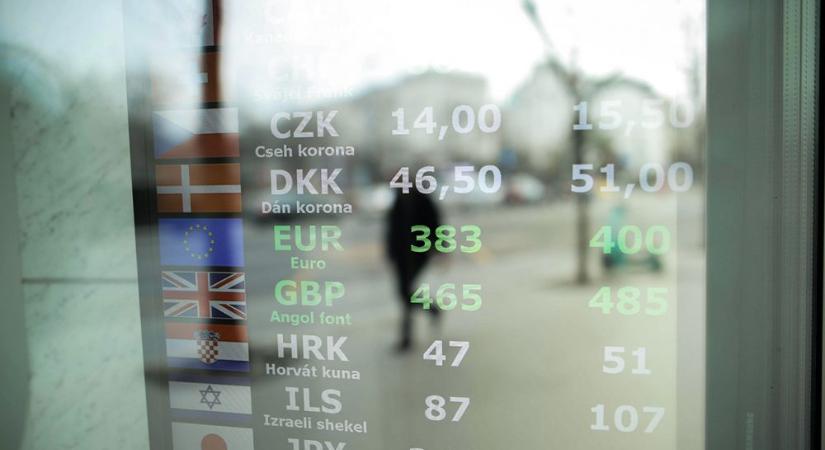 Befagytak a hitelkamatok, hiába csökkent a jegybank