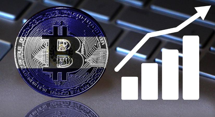 Egy kis ország a Bitcoin rali nagy nyertese